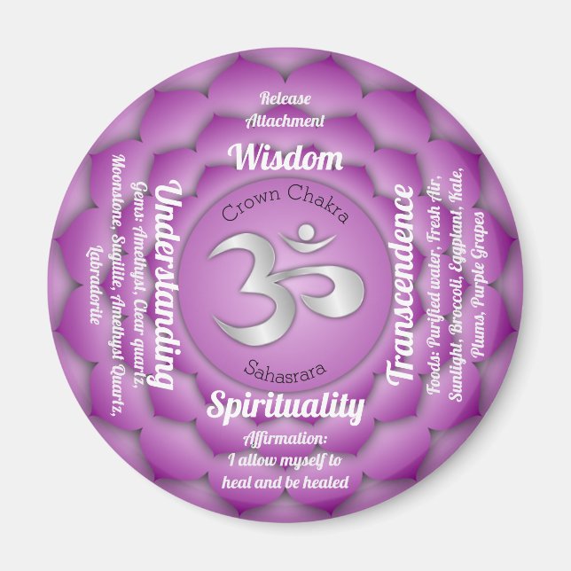 Imã Magnet Coroa (Frente)