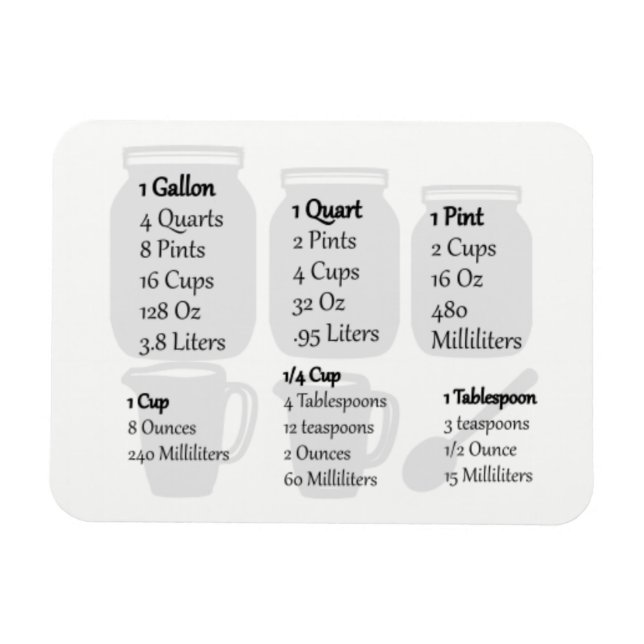 Ímã Magnet Da Chapa De Banho - Medições Imperiais (Horizontal)