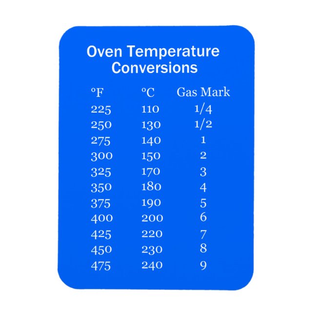 Ímã Magnet de Conversão de Temps Forno (Vertical)