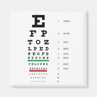 Imã Magnet De Gráfico De Olhos Snellen
