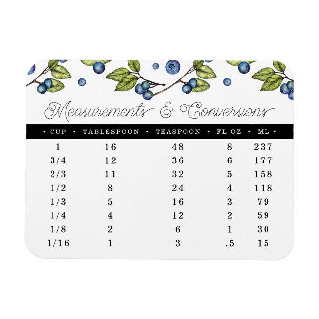 Ímã Magnet de Medições e Conversões (Horizontal)