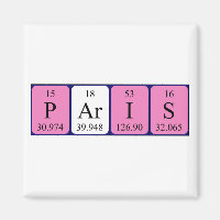 Magnet de mesa periódica de Paris