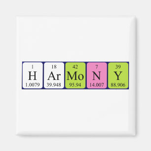 Imã Magnet de mesa periódica Harmony