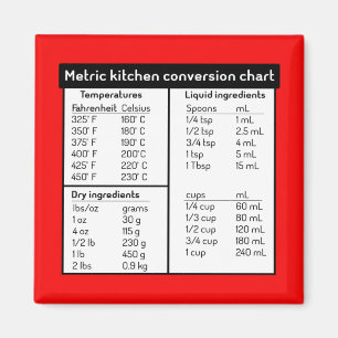 Imã Magnet do Gráfico de Conversão de Cozinha Métri