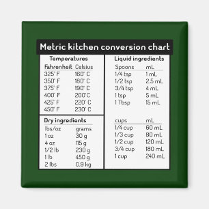 Imã Magnet do Gráfico de Conversão de Cozinha Métri
