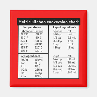 Imã Magnet do Gráfico de Conversão de Cozinha Métrica