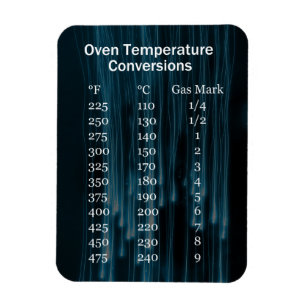 Ímã Magnet do Gráfico de Conversão de Temperatura Forn