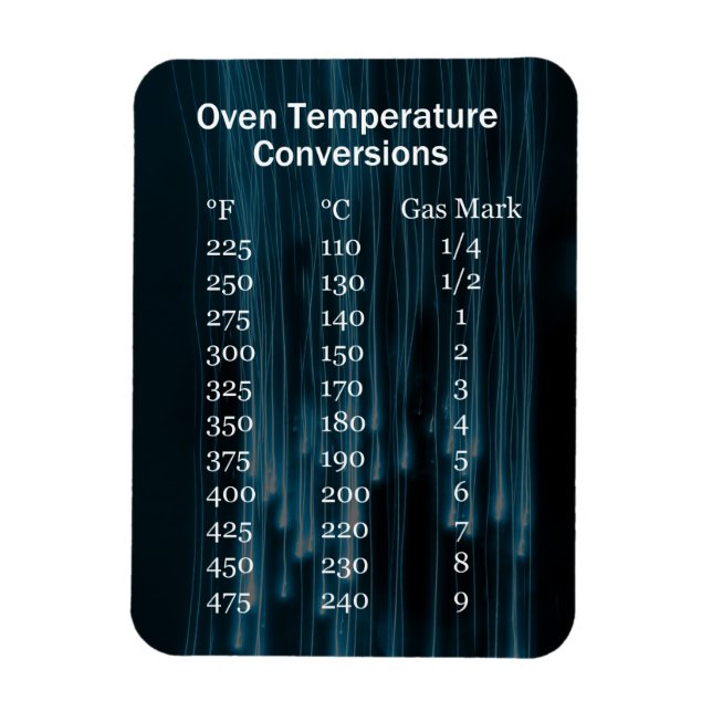 Ímã Magnet do Gráfico de Conversão de Temperatura Forn (Vertical)