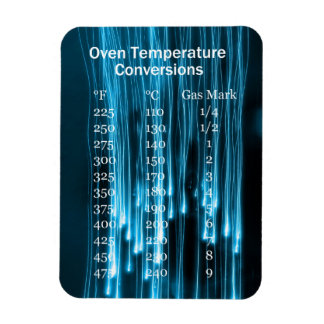 Ímã Magnet do Gráfico de Conversão de Temperatura Forn