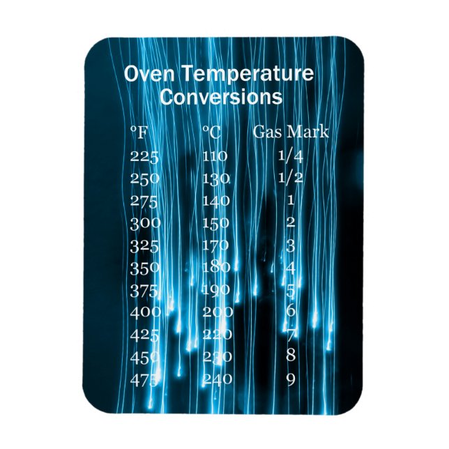 Ímã Magnet do Gráfico de Conversão de Temperatura Forn (Vertical)