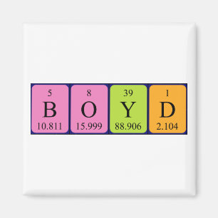 Imã Magnet do nome da mesa periódica Boyd