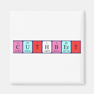 Imã Magnet do nome da mesa periódica Cuthbert