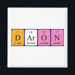 Imã Magnet do nome da mesa periódica Daron<br><div class="desc">Daron escreveu como D Ar O N (Deuterium Argon Oxygen Nitrogen) em um ímã para o cientista em você. Não consegues encontrar o que queres?</div>