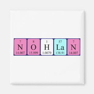 Imã Magnet do nome da mesa periódica de Nohlan