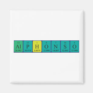 Imã Magnet do nome da mesa periódica do Alphonso