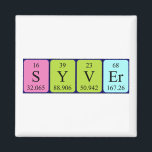 Imã Magnet do nome da mesa periódica do servidor<br><div class="desc">Syver soletrado como S Y V Er (Sulfur Yttrium Vanadium Erbium) em um imã para o cientista em você.
Não consegue encontrar o que quer?</div>
