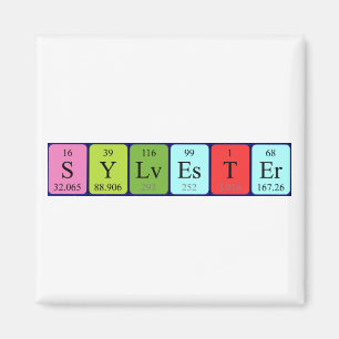Imã Magnet do nome da mesa periódica do Sylvester