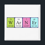 Imã Magnet do nome da mesa periódica do Warner<br><div class="desc">Warner escreveu como W Ar N Er (Tungsten Argon Nitrogen Erbium) em um ímã para o cientista em você. Não consegues encontrar o que queres?</div>