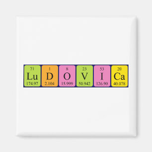 Imã Magnet do nome da mesa periódica Ludovica