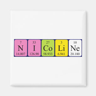 Imã Magnet do nome periódico da mesa Nicolina