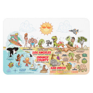 Ímã Magnet do sul da Califórnia