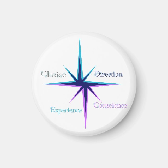 Imã Magnet symbol everyday (Frente)