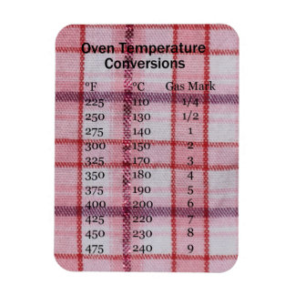 Ímã Magneta de conversão da temperatura do cozinhar