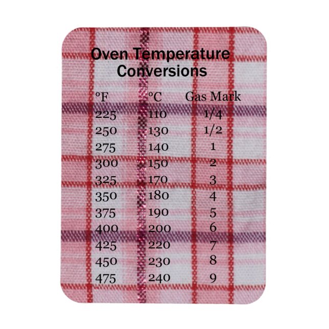 Ímã Magneta de conversão da temperatura do cozinhar (Vertical)