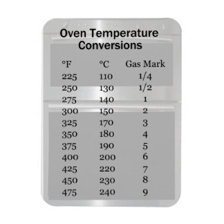 Ímã Magneta de conversão da temperatura do forno