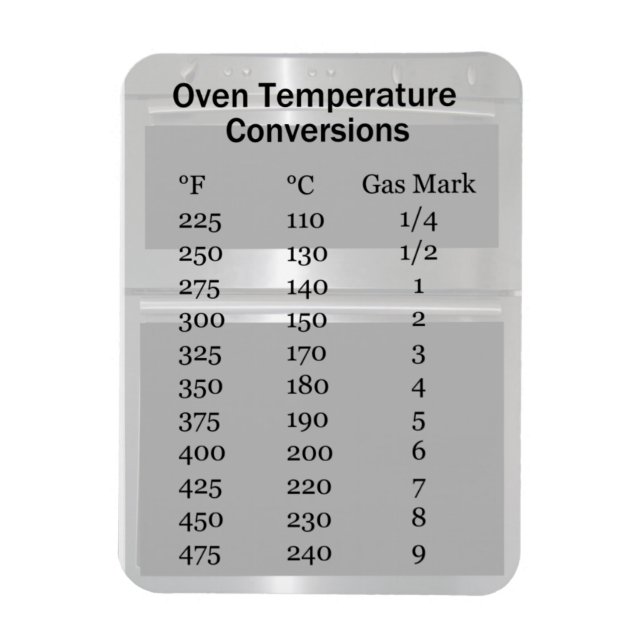 Ímã Magneta de conversão da temperatura do forno (Vertical)