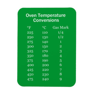 Ímã Magneta de conversão de calor do forno