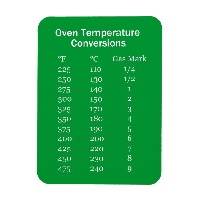 Ímã Magneta de conversão de calor do forno (Vertical)