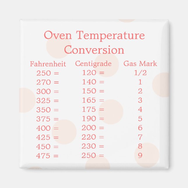 Imã Magneta de conversão de temperatura (Frente)