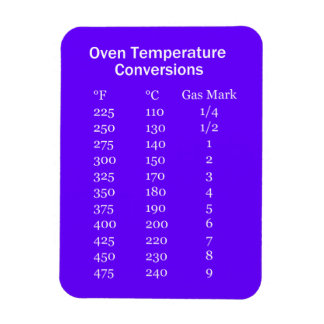 Ímã Magneta de conversão de temperatura comprovada