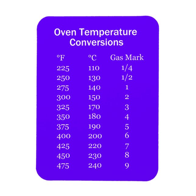 Ímã Magneta de conversão de temperatura comprovada (Vertical)