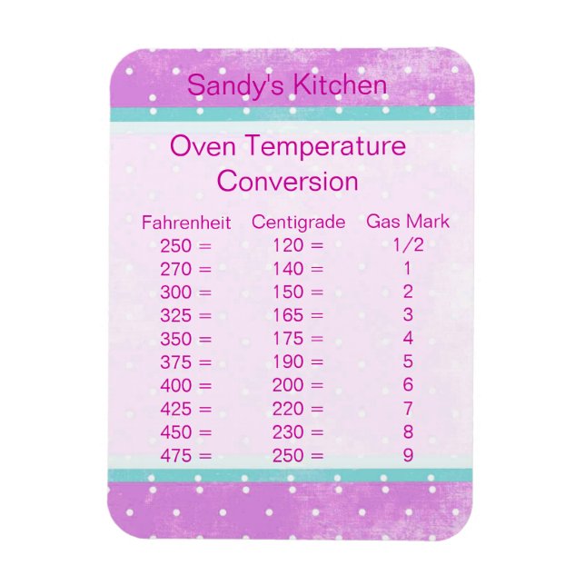 Ímã Magneta De Conversão De Temperatura Rosa (Vertical)