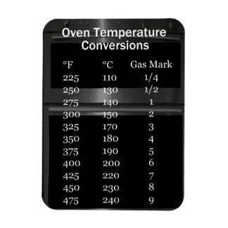 Ímã Magneta de conversão de temperaturas de forno