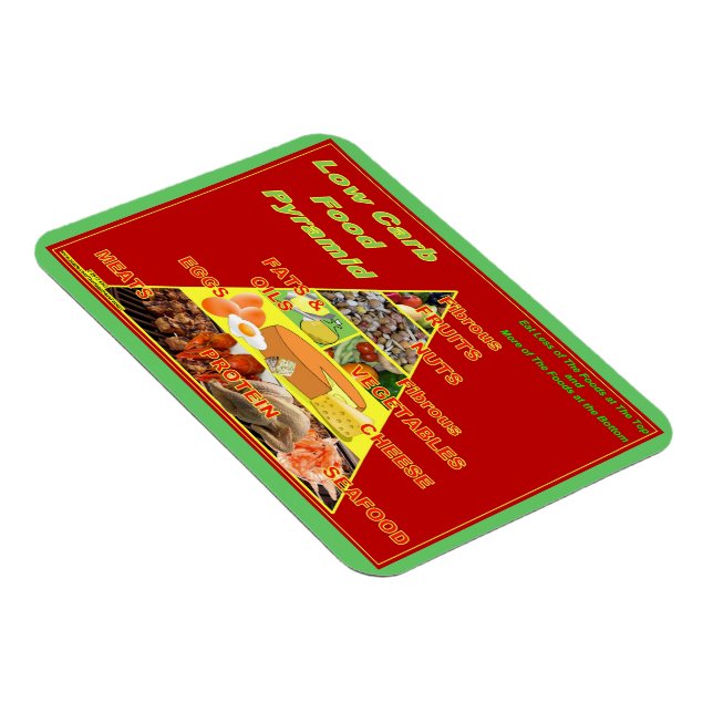 Ímã Magneta do refrigerador do lembrete da pirâmide de (Lado Direito)