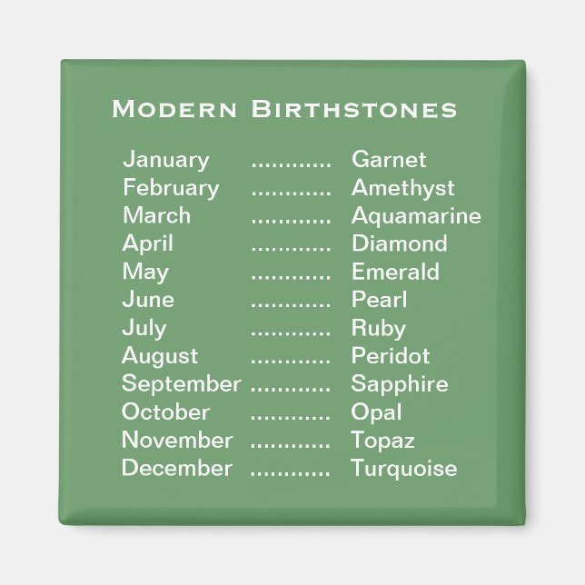 Imã Magneta Moderna de Birthstones (Frente)
