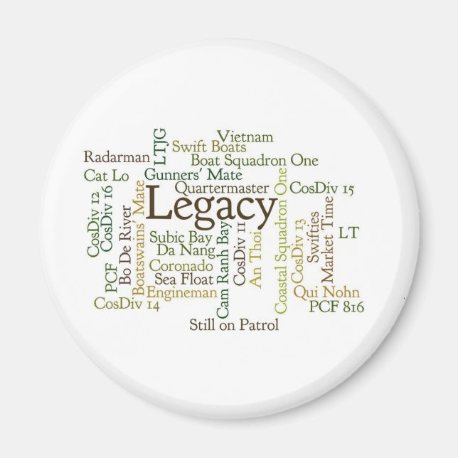 Imã Magneta redonda do Word Cloud (Frente)