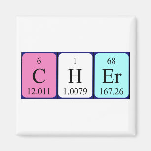 Imã Magneto do nome da mesa periódica Cher