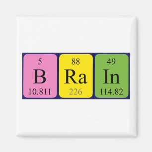 Imã Magneto do nome da mesa periódica do cérebro