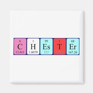 Imã Magneto do nome da mesa periódica do éster