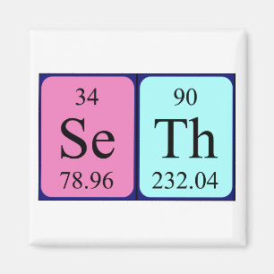 Imã Magneto do nome da mesa periódica Seth