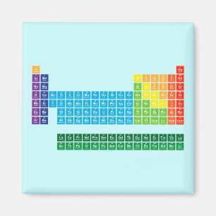 Imã Magnets (mais formas)