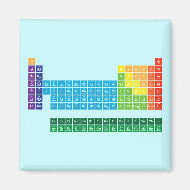 Imã Magnets (mais formas) (Frente)