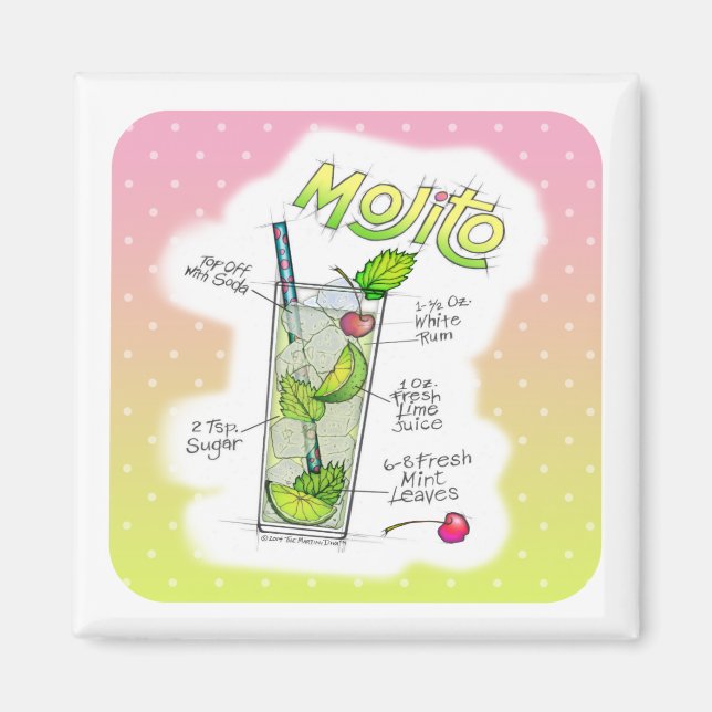 IMÃ MAGNETS - MOJITO RECIPE COCKTAIL ART (Frente)