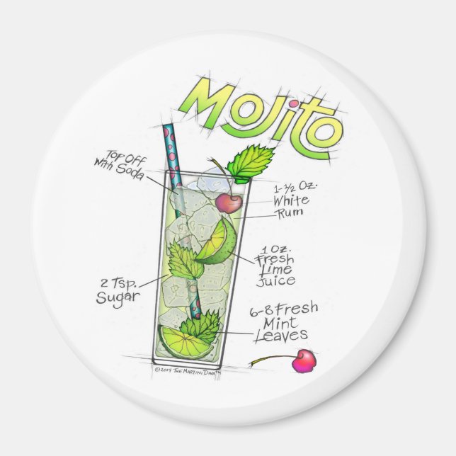 IMÃ MAGNETS - MOJITO RECIPE COCKTAIL ART (Frente)