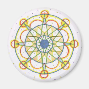 Imã mandala