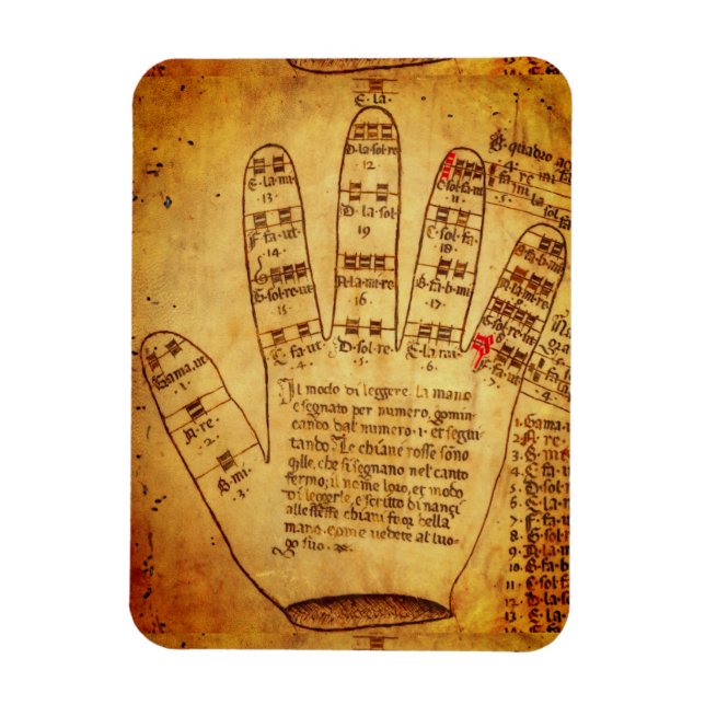 Ímã Mão Guidónica (final do século 15) (Vertical)